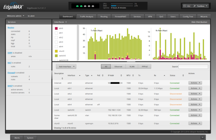 Screenshot of the ER-X dashboard showing the newly added vlan subnet0.30