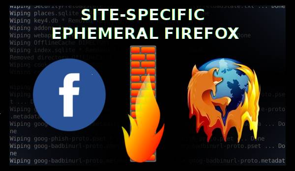 Site-Specific Ephemeral Firefox featured image showing a firewall between the facebook and firefox icons