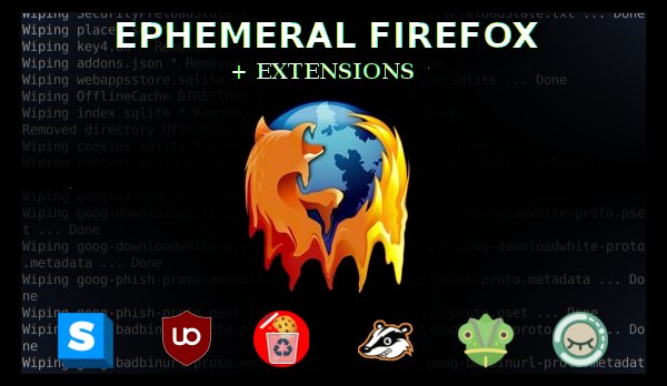 icon of ephemeral firefox with icons of popular extensions below it